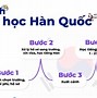 Điều Kiện Du Học Hàn Quốc 2022 Mới Ra Trường Chưa Có Kinh Nghiệm